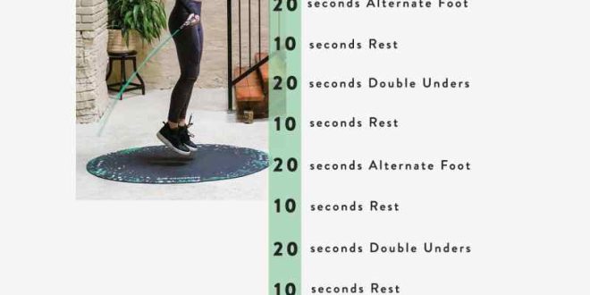 Best Jump Rope For Working Out