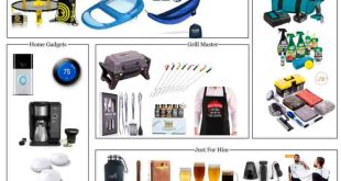 Electronic Gadgets Gifts For Husband