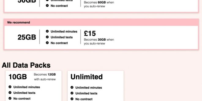 Update Sim Only Deals Unlimited Data Uk Review