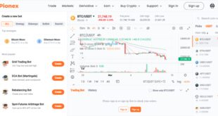 Best Trading Platform For Cryptocurrency