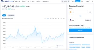 Crypto Trading Platform That Accepts Paypal