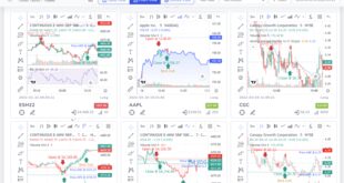 Crypto Trading Simulator Online