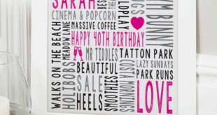 Personalised Photo Gifts For Her