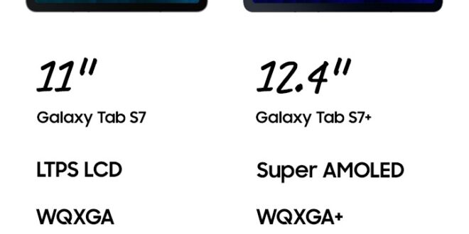 Samsung Galaxy Tab S7 11 Inch
