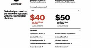 Verizon Business Data Only Plans: Everything You Need To Know In 2023