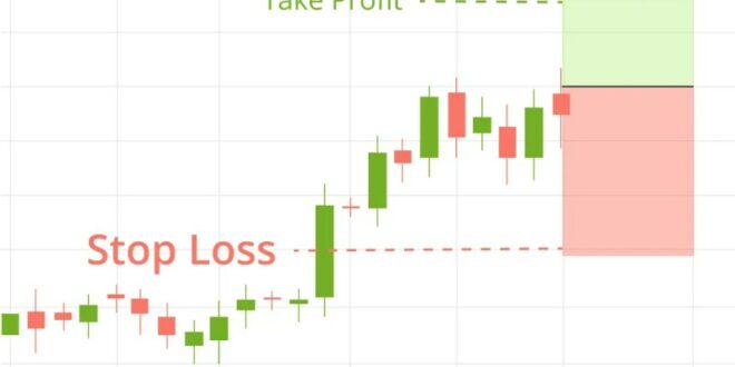 Crypto Trading Stop Loss Strategy