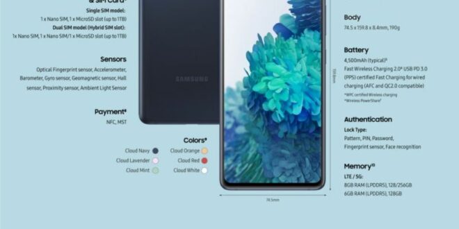 Samsung Galaxy S20 Fe 128gb Price