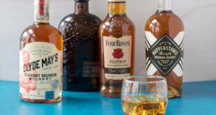 Update Gift Ideas Whiskey Lovers Review