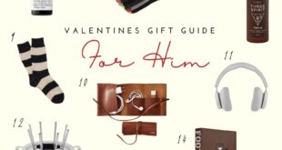 Update Unique Gifts For Him For Valentine’s Day Review