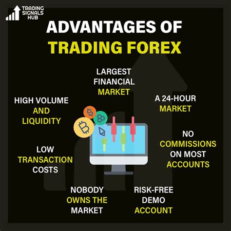 Advantages Of Trading Forex