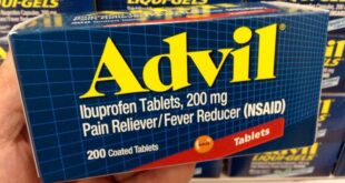 Are Advil And Ibuprofen The Same