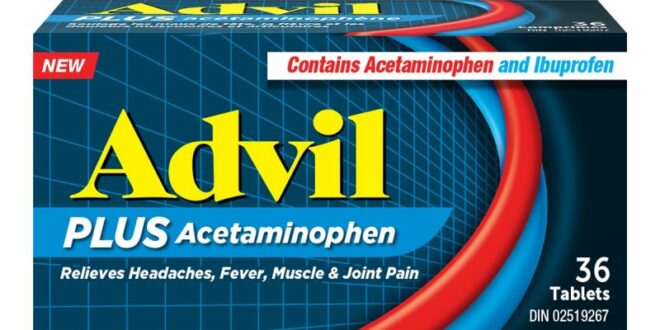 Is Advil The Same As Ibuprofen