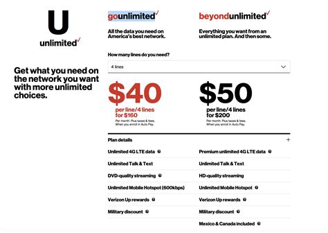 Verizon Business Unlimited Internet: Empowering Businesses In 2023