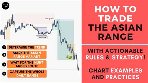 Asia Session Forex: A Guide To Trading In The Asian Market